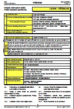 Text informations